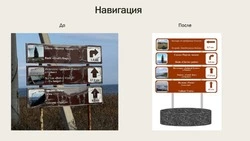 Курильчане поддержали проекты благоустройства