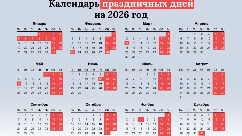 Началась самая длинная рабочая неделя в 2025 году