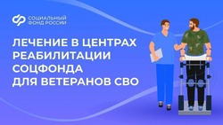 Лечение в центрах реабилитации соцфонда для ветеранов СВО