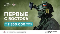 Военная служба по контракту: какие льготы и выплаты положены сахалинцам