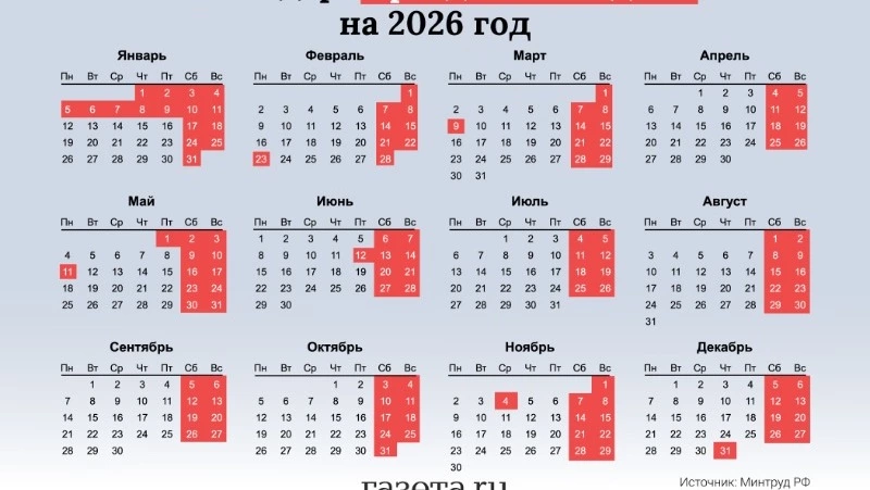 Правительство утвердило календарь праздничных и выходных дней на 2026 год